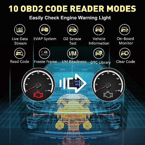 CGSULIT SC204 Enhanced OBD2 Scanner Diagnostic Tool, Check Engine Code Reader With Reset, Smog Check, Clear Code, Live Data & More, Car Code Readers & Scan Tools for All OBDII/EOBD Vehicles After 1996 - color: SC204 Code Reader-Black