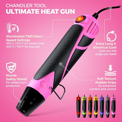 Heat Gun for Crafting, Mini Dual Temp Hot Air Gun Tool for Epoxy Resin, Shrink Wrapping, Vinyl Wrap, Embossing, Electronics, Candle Making, Sublimation, Phone Repair & DIY (Pink/Black) - color: Pink/Black