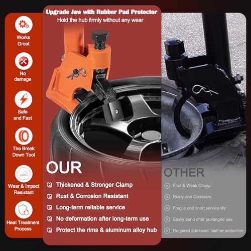 Manual Tire Bead Breaker with Rubber Pad Protector, 38"-42" Tires Changer Tool, Heavy-Duty Tire Bead Removal Tool Fits for Tires of ATVs, UTVs, Tractors, Trucks, Cars, RV, Golf Cart, Bus, Motorcycles