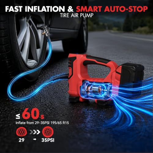 Tire Inflator Portable Air Compressor Compatible with Milwaukee M18 Battery Air Pump with Digital Pressure Gauge, Built-In Deflation Valve for Cars Bikes Balls (Battery Not Included)