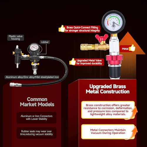 BILITOOLS 10-Piece Coolant Vacuum Refill Kit, Quick Airlift, Universal | Copper-Cased inHg/PSI Gauge. Metal Valves, Brass Fittings, Airtight Seal. Adapters 0.3-2.2in. Clear Hose, Auto-Fill Design - size: 10-pc Coolant Vacuum Refill Kit