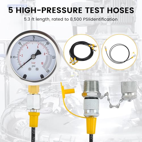 Hydraulic Pressure Test Kit (Pro Kit) | 5 Gauges, 16 Couplings (NPT 3/8'', 1/2'', 3/4'' ), 14 Tee Connectors for Excavators, Loaders, Tractors, Construction & Mining