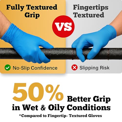 TitanFlex Heavy-Duty Blue Nitrile Gloves, 6-mil, Fully Textured, Mechanic Disposable Gloves, Powder-Free, Latex-Free - color: 07 Blue (M, 1000ct)