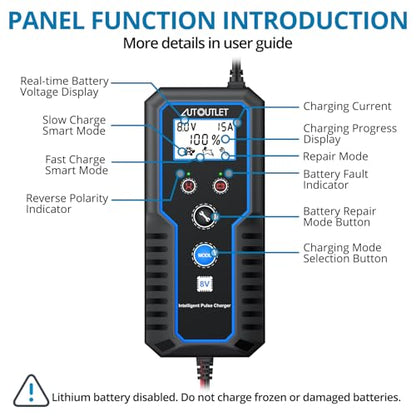 AUTOUTLET 8V Golf Cart Battery Charger 0–15A Smart Automatic, Trickle Charger & Battery Maintainer with LCD Display, PWM 4-Stage Charging for AGM Gel Lead Acid Batteries