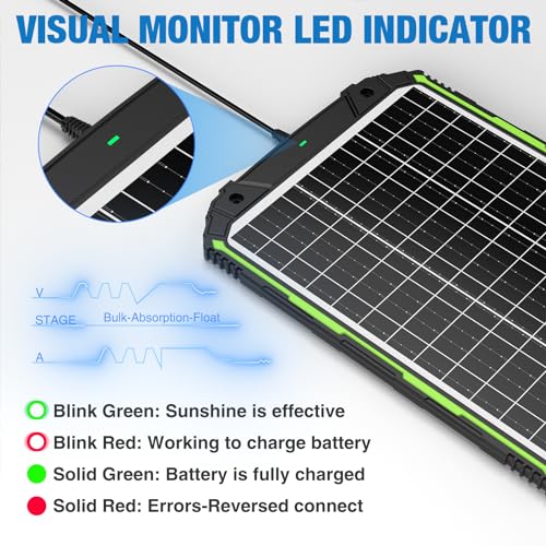 Sun Energise 25W 12V Solar Powered Battery Charger & Maintainer, Built-in Smart MPPT Charge Controller, Waterproof 25 Watt 12 Volt Solar Panel Trickle Charging Kits for Car Auto Boat RV Marine Trailer - size: 25W PRO