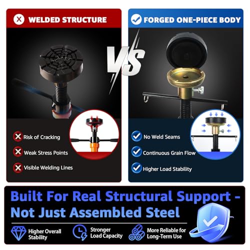 BESTOOL 1.5-Ton (3000Ibs) Underhoist Support Stand with Handle, Adjustable Height 30.7'' to 70.8'', Multi-Functional Topped Adapter, Easy Switching, Supporting Vehicle Components（US Patented） - color: 1.5 Ton Underhoist Stand