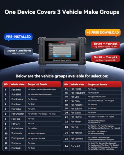 iCarsoft LR V4.0 Bidirectional Diagnostic Tool for Most Land Rover and Jaguar Up to 38 Resets Services Free 2 Further Vehicle Groups Lifetime Free Update Full System Scanner Live Data AutoVIN CAN FD