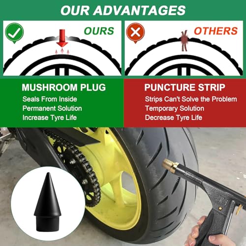 Tire Repair Kit, Tire Plug Kit Tire Repair Tools to Fix Punctures and Plug Flats Patch Kit with Mushroom Plug for car Motorcycle, Truck, ARB, ATV, Tractor, RV, SUV, Trailer