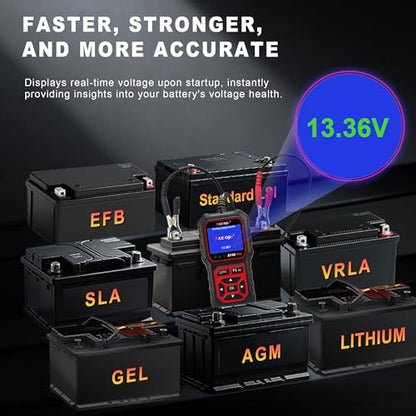 BT60 PRO Car Battery Tester 6V/12V/24V, 2–120Ah, 100–3000 CCA, AGM/Gel/Lithium, Digital Analyzer, QR Cloud Report (No App), Alternator & Starter/Charging System - color: Black-Red