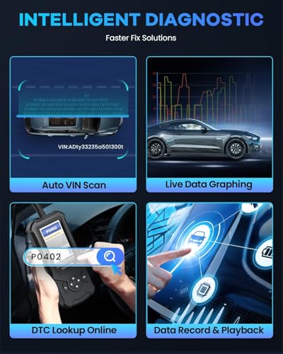 MUCAR CDE900 OBD2 Scanner, ABS,SRS,TCM,ECM System Car Code Reader Diagnostic Scan Tool, 4 Inches Touchscreen, Cover 106 Brands, FCA Autoauth, Wireless Update