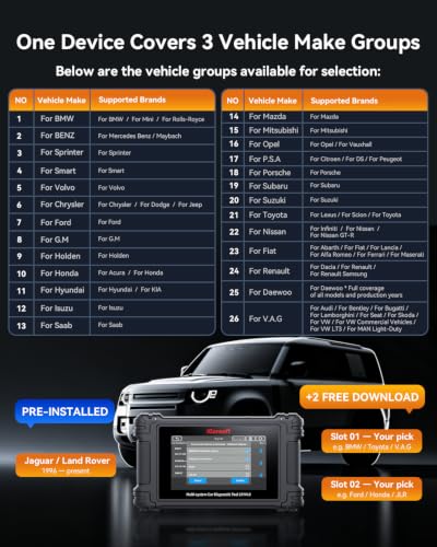 iCarsoft LR V4.0 Full System Bidirectional Diagnostic Scan Tool for Most Land Rover and Jaguar Free 2 Further Vehicle Groups Lifetime Free Update Up to 38 Resets Automotive Active Test Scanner CAN FD