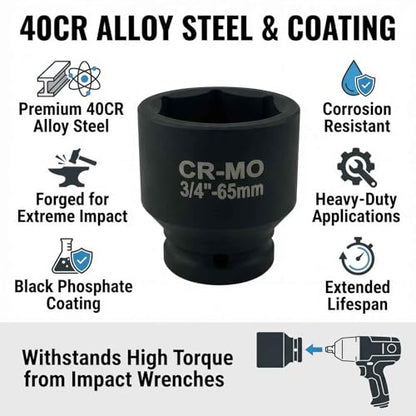 65mm Impact Socket, 3/4" Drive 12 Point Metric Axle Nut Socket Wrench, 40CR Heavy Duty Spindle Nut Remover Tool for Auto Repair (65mm)