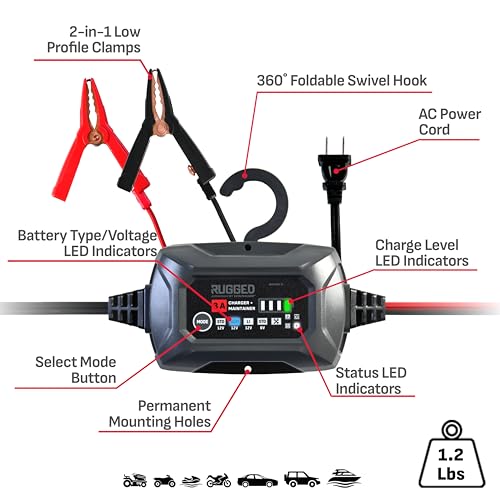 Schumacher Electric Rugged 3A Car Battery Charger and Maintainer, 3-in-1 Solution, for 6V/12V Power Sport, Automotive, and Marine Batteries, SC1681