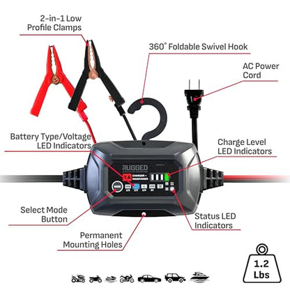Schumacher Electric Rugged 3A Car Battery Charger and Maintainer, 3-in-1 Solution, for 6V/12V Power Sport, Automotive, and Marine Batteries, SC1681