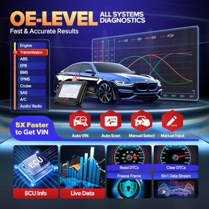 Autel Scanner MaxiCheck MX808S, 2026 Bidirectional OBD2 Scan Tool US Ver. of MaxiCOM MK808S MK808Z, 3000+ Active Test 11OS as MK900 MK900BT MX900, 28+ Service for 200+ Brands, OE All Diagnostic, FCA