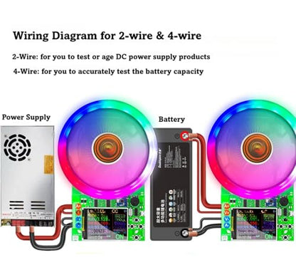 Eyes.sys Electronic Load Tester, USB Load Tester, 180W 200V 20A Battery Capacity Tester Constant Current & Constant Voltage, 4 Modes, Intelligent Discharge Resistance Power Tester