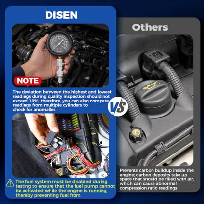 DISEN 14 PCS Compression Tester Kit, 0-300 PSI Triple-Scale Gauge with Fluorescent Dial, 5 Metal Adapters M10-M18 & 2 Spark Plug Testers, for Gasoline Engines Cars Trucks ATV Small Engines
