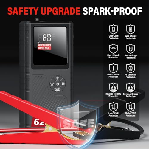 6250A Jump Starter with Air Compressor, Car Battery Jump Starter with Boost for Up to 9L Gas / 7L Diesel, 150PSI Tire Inflator with Auto Shutoff, Smart LED Screen, Portable Jump Box, 48-Month Standby