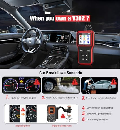 OBD2 Scanner & Battery Tester, Car Diagnostic Tool for Check Engine Light | Read and Clear Error Codes, Check Emission Readiness and Test Battery Status on OBD2 Vehicles Manufactured Since 1996（red） - color: red