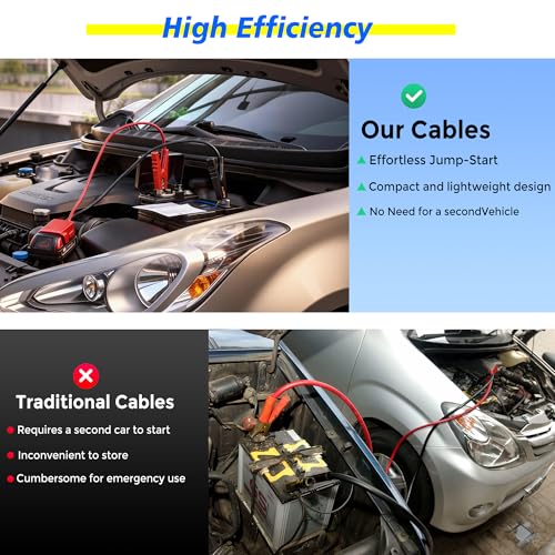 Jumper Cables for Car Compatible with Milwaukee M18 Batteries, 8AWG Pure Copper Booster Cables with Adapter, 3.3FT Heavy Duty Silicone Wire Automotive Jump Starter Clamps, High Temperature Resistant - color: red