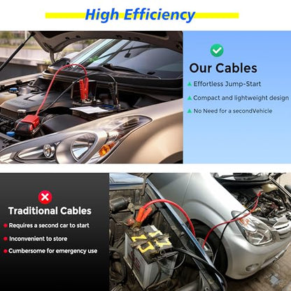 Jumper Cables for Car Compatible with Milwaukee M18 Batteries, 8AWG Pure Copper Booster Cables with Adapter, 3.3FT Heavy Duty Silicone Wire Automotive Jump Starter Clamps, High Temperature Resistant - color: red
