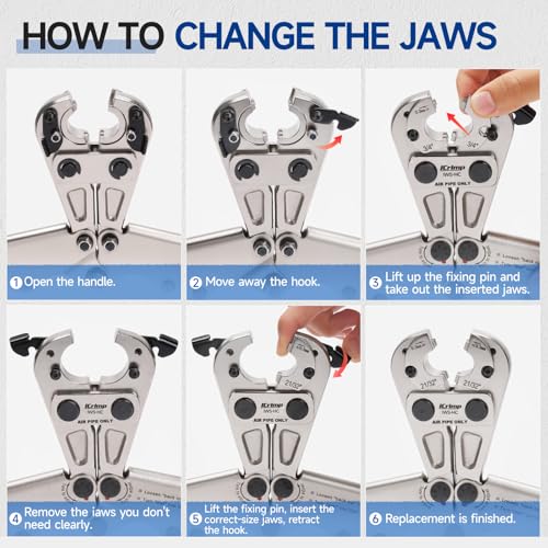 iCrimp Heavy Duty Air Hose Crimper Kit for 19/32" to 25/32" ID Ferrules | 7 Interchangeable Jaws & Cutter- Repair Tool for Rubber, Air & Torch Hoses
