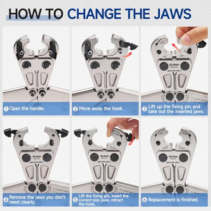 iCrimp Heavy Duty Air Hose Crimper Kit for 19/32" to 25/32" ID Ferrules | 7 Interchangeable Jaws & Cutter- Repair Tool for Rubber, Air & Torch Hoses