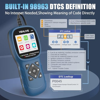 V860 Scanner for Car and Trucks,OBD2 Diagnostic Tools and Code Reader for Engine Check,Battery Test, O2 Sensor and EVAP Leak for Annual Check Readiness,Printable Export,Vehicle After 1996