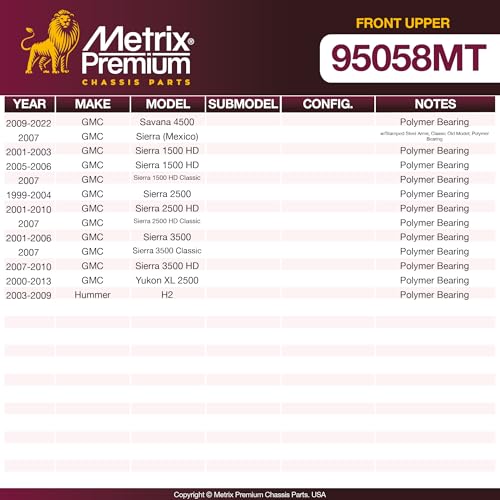 Metrix Premium Chassis Parts - 2 PC Front Upper Ball Joint Kit Fits 02-06 Chevrolet Avalanche 2500, 03-04 Cargo Van, 03-05 Express 2500 RWD, 06-22 Express 2500, 03-05 GMC Savana 2500, 03-09 Hummer H2 - size: K6696 x2/ PAIR