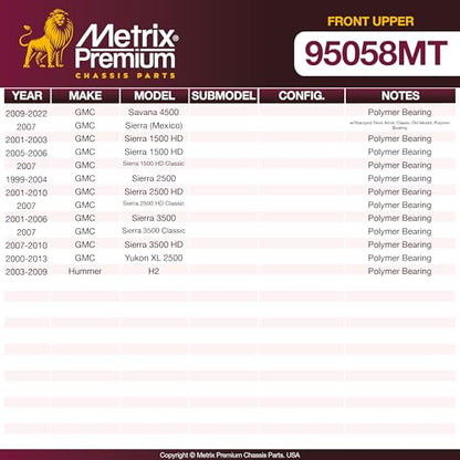 Metrix Premium Chassis Parts - 2 PC Front Upper Ball Joint Kit Fits 02-06 Chevrolet Avalanche 2500, 03-04 Cargo Van, 03-05 Express 2500 RWD, 06-22 Express 2500, 03-05 GMC Savana 2500, 03-09 Hummer H2 - size: K6696 x2/ PAIR