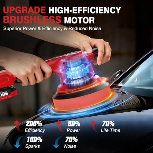 Brushless Cordless Car Buffer Polisher - SundpeyPRO 6 Inch Random Orbital Polisher with 8000RPM & 8 Variable Speed & 2 Battery & Fast Charger & 10PCs Polishing Kit for Waxing Polishing Scratch Removal