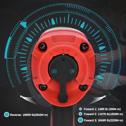 XIIW 3/4 Inch Air Impact Gun, Max Nut-busting Torque 1950 ft-lbs | Heavy Duty 7000RPM 3/4 Air Impact Wrench, Twin Hammer Pneumatic Impact Wrench for Automobile Repair - size: ‎‎3/4 inch | 1950 ft-lbs