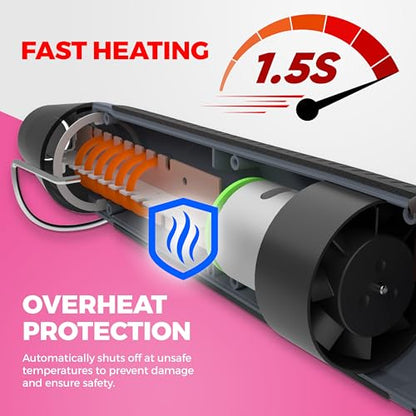 Heat Gun for Crafting, Mini Dual Temp Hot Air Gun Tool for Epoxy Resin, Shrink Wrapping, Vinyl Wrap, Embossing, Electronics, Candle Making, Sublimation, Phone Repair & DIY (Pink/Black) - color: Pink/Black