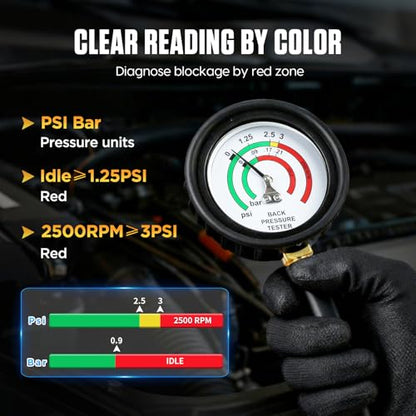 Exhaust Back Pressure Tester Kit M12 M18 6ft Hose Clamps Case | Exhaust back pressure gauge kit, M12 M18 adapters, 6ft hose clamps storage case for car truck motorcycle diagnosis
