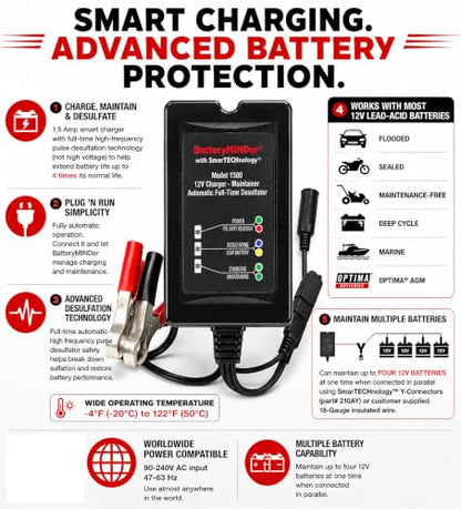 BatteryMINDer 1500 12V-1.5A Smart Trickle Charger, Battery Maintainer, and Battery Desulfator - for Winter and Long Term Storage