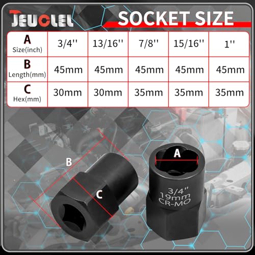 5PCS Heavy Duty Bolt Extractor Set, 1/2" Drive Easy Out Bolt Extractor Set, Nut Extractor Set Broken Bolt Extractor Kit for Removing Stripped Lug Nuts, Rounded off Nuts, Bolts, Studs