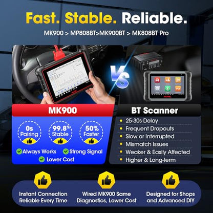 Autel MK900 Scanner, 2026 OBD2 Diagnostic Tool Up of MK808S MX808S MK808BT, Works as MaxiCOM MX900 MK900BT MK900-BT w/ 3000+ Bidirectional Active Tests, All System, 40+ Resets, DOIP CANFD, FCA