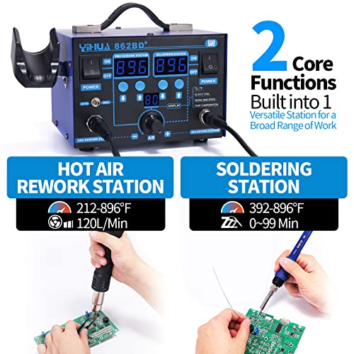 YIHUA 862BD+ SMD ESD Safe 2 in 1 Soldering Iron Hot Air Rework Station °F /°C with Multiple Functions