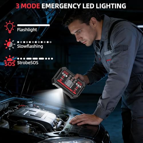 Jump Starter with Air Compressor, 4000A Peak Portable Car Battery Jumper Starter with 150PSI Auto-Shutoff Tire Inflator, 12V Car Jump Box with LED Light&LED Display All Gas /10L Diesel,Motorcycle