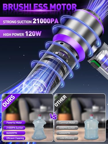 Vacuum/Air Duster 80,000RPM Super Power Mini Car Vacuum Cleaner | 4-in-1 air Blower Gun Air Duster & Air Blower & Pump Hand Electric air Duster Handheld dust Blower Blower Cordless
