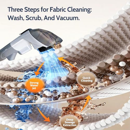 Portable Carpet Cleaner Machine,16Kpa Power Suction with Tools for Pets | Mini Fabric Spot Wet Vacuum for Rugs,Couch and Sofa,Car and Seat Furniture, Handheld Small Water Deep Extractor Washer