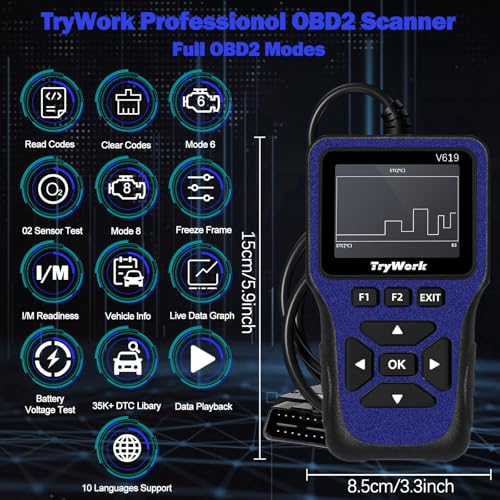 OBD2 Scanner Diagnostic Tool, Check Engine Code Reader with 35901 DTC Lookup, Mode 6 & 8, I/M Readiness for All OBDII Cars Since 1996 (Blue) - color: Blue