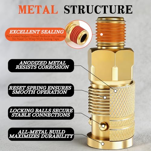 48 Pieces 1/4-Inch NPT Air Hose Fittings and Coupler Kit Copper-Plated with 360° Swivel, Quick Connect, Plugs and Adapters, Full Accessories for Air Compressor and Automotive Repair