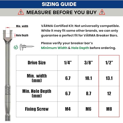 1/2" Breaker Bar Replacement Head Kit (2 PACK) – Advanced Washer-Tension Drive Head – Stays at Any Angle, No Flopping – CR-MO Breaker Bar Maintenance Pack with Drive Squares & Screws - size: 1/2" Drive