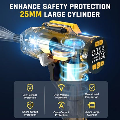 Portable Tire Inflator Air Compressor Compatible with Dewalt 20V Battery, DC 12V Car Power Supply, 160PSI Cordless Air Pump with LCD Pressure Gauge, LED Light, 5 Preset Modes for Car, Bike, Ball