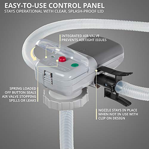 Deway Automatic Fuel Transfer Pump w/Auto-Stop, 2.2 GPM Flow Rate & AA Battery Powered, Advanced Adapter Fits All Size Cans, Extra Long Hose, Portable Liquid Pump for Gasoline, Diesel Fuel & More - style: Auto Stop Nozzle w/ 51" Plastic Hose