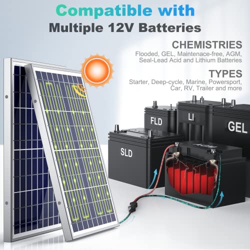 SUNER POWER 10W 12V Solar Battery Charger Maintainer, Built-in Smart MPPT Charge Controller, Adjustable Mount Bracket, Waterproof 10 Watt Solar Panel Kits for Car Automotive Boat Marine RV Trailer - size: BC-10W-P