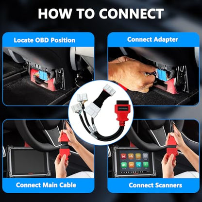 3-in-1 Diagnostic Cable for Tesla Model 3, Model Y, Model S, Model X 12-Pin, 20-Pin, 26-Pin Splitter Harness Adapter Work with Diagnostic Scanner - color: 1Pcs