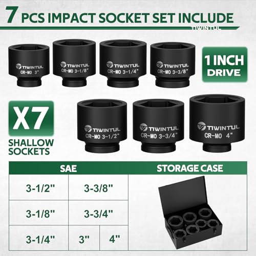 1-Inch Drive Socket Set, 7-Piece, Jumbo Impact Socket for Trailer | SAE, 3", 3-1/8", 3-1/4'', 3-3/8", 3-1/2",3-3/4", 4" Shallow Spindle Axle Nut Socket Set with Metal Case for Heavy Equipment - size: 3"-4"