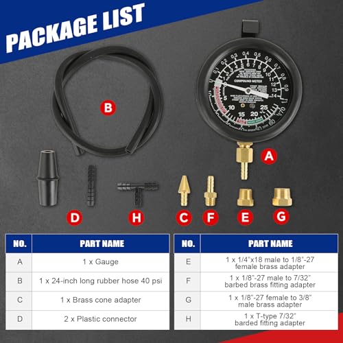NYXOVA Vacuum and Fuel Pump Tester Gauge Kit, Gauge Leak Carburetor Pressure Diagnostics Tool Kit, Leak Carburetor Pressure Diagnostics (Red) - color: Red